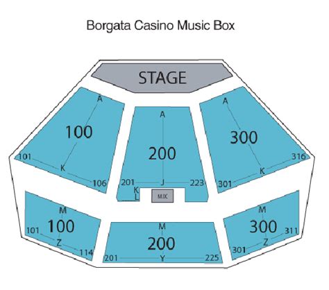 borgata entertainment|borgata music box seating chart.